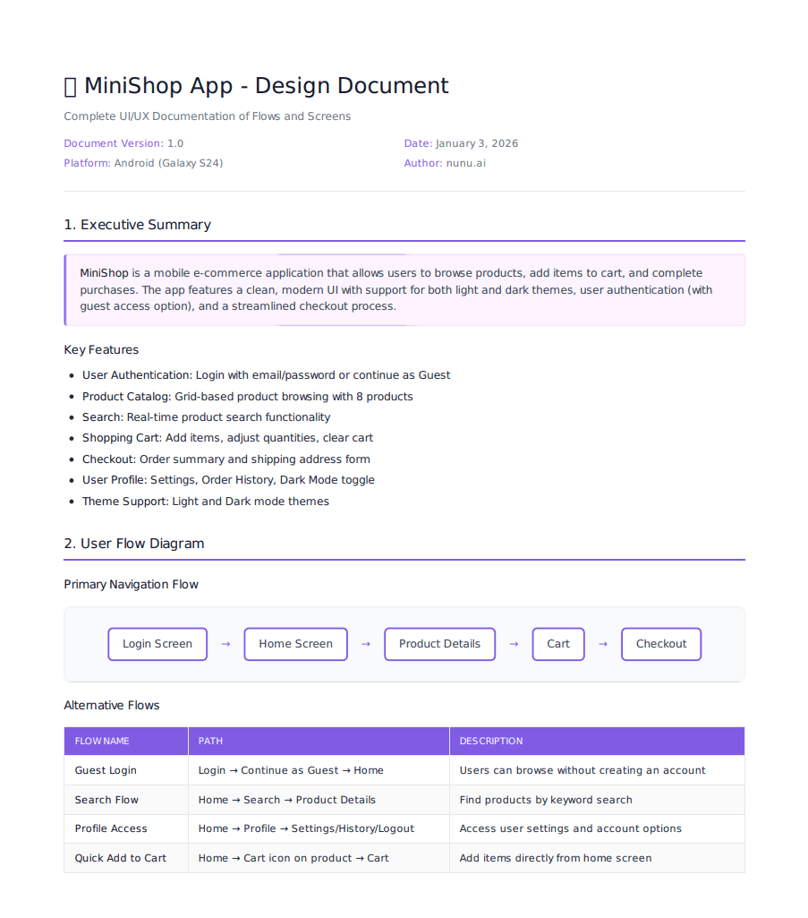 Custom GDD PDF