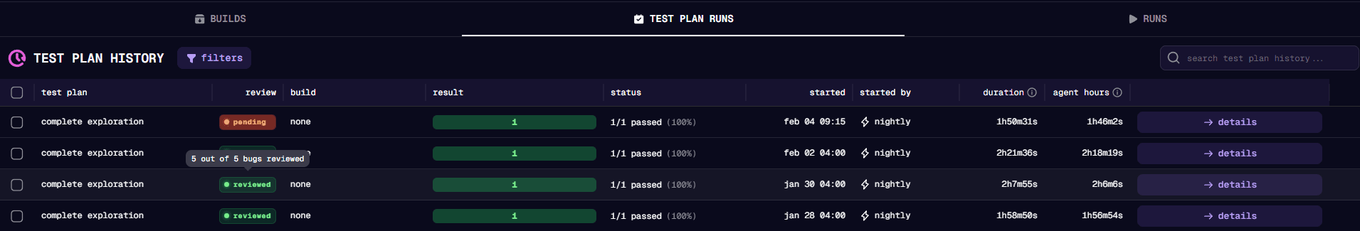 Test plan history review status