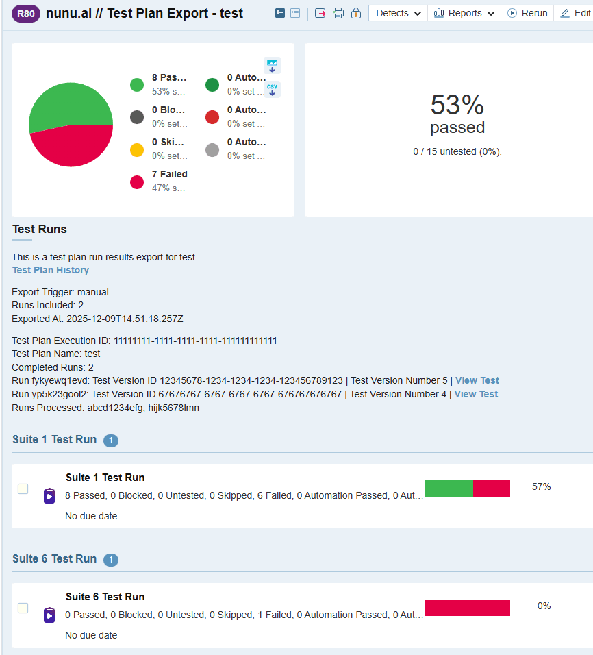 TestRail test plan with multiple suite runs